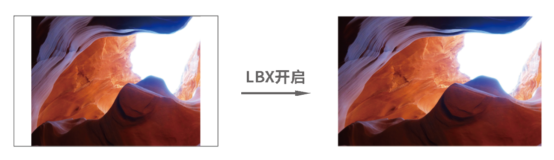 ޹ͭ 200G  SNP-LU9000ҳ-03.png