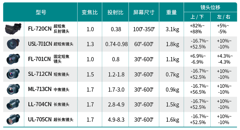  MMP-D8010UB&MMP-D7010UB-01.png