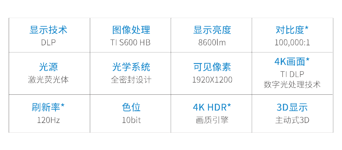 ޹ͭ 200G  SNP-LU9000ҳ-03.png