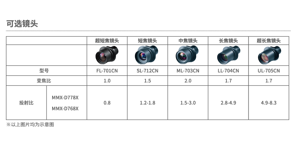 4000 ҳ˫ 200Gͭ8ֽ Maxell_D1Bӡˢļ0610-03.png