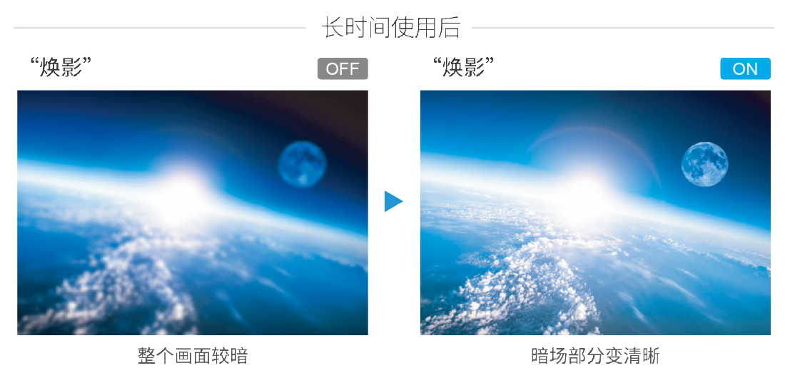 4000 2ҳ˫ 200Gֽͭ Maxell_F1(հ).p-03.png