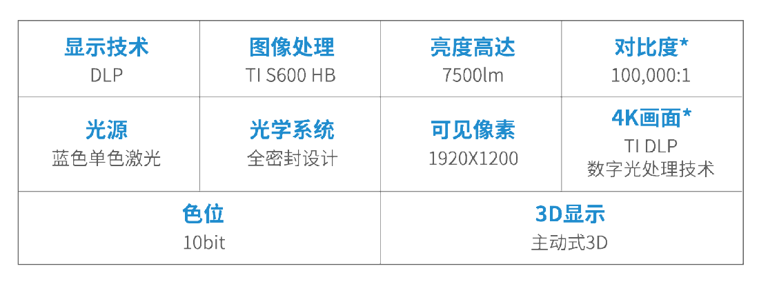 200G޹ͭ 1 LU650&600ҳ-03.png