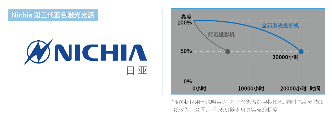 200G޹ͭ  LU650&600ҳ-03.png