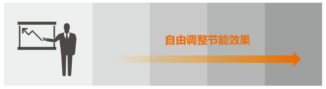 多功能.png 多功能.png