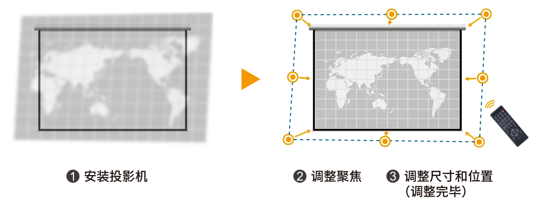 电动聚焦.png 电动聚焦.png