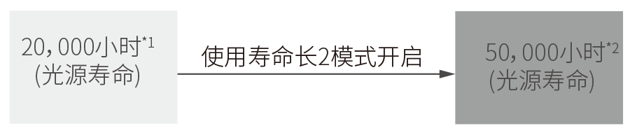 多功能2.png 多功能2.png
