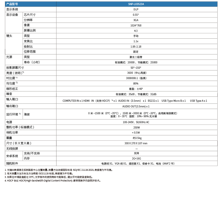 电商上传_03.jpg